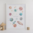 Load image into Gallery viewer, Personalised Watercolour Planets and Outer Space Print