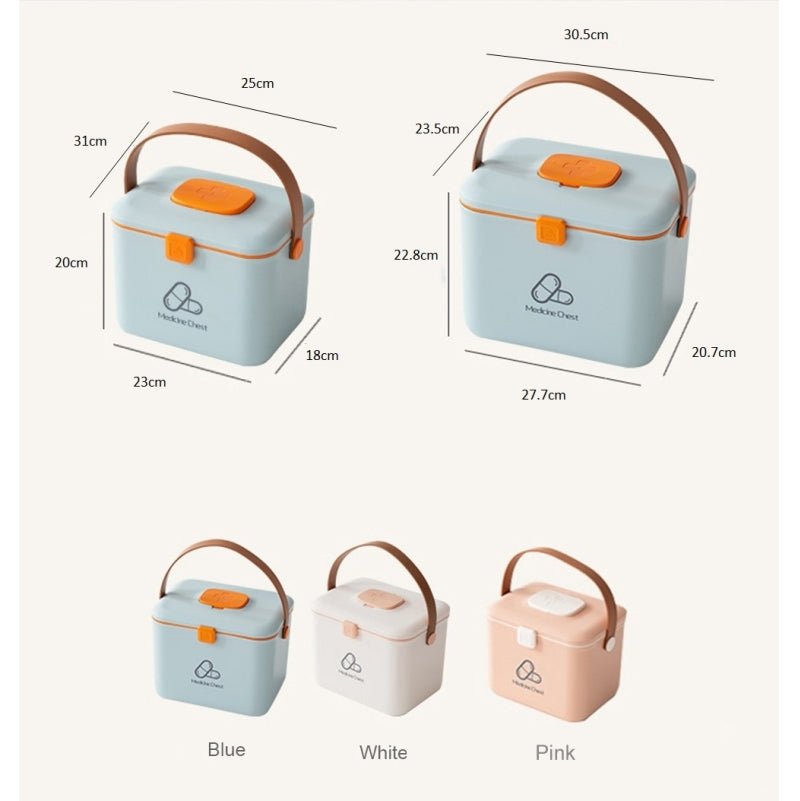 Nordic Medicine Box - Miola