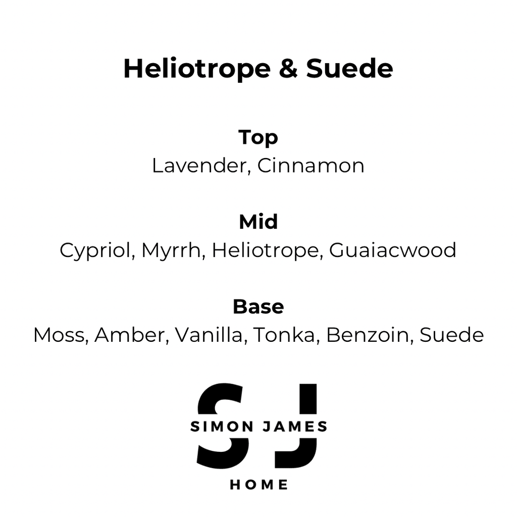 Heliotrope & Suede Candle - Handmade Soy Wax - Miola