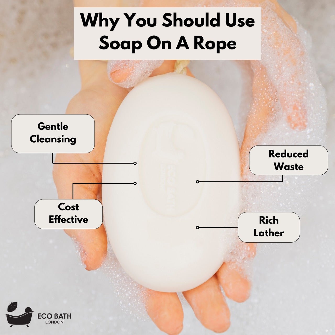 Donkey’s Milk Soap on A Rope 220g - Luxurious and Eco Friendly Body Wash Bar wit - Miola