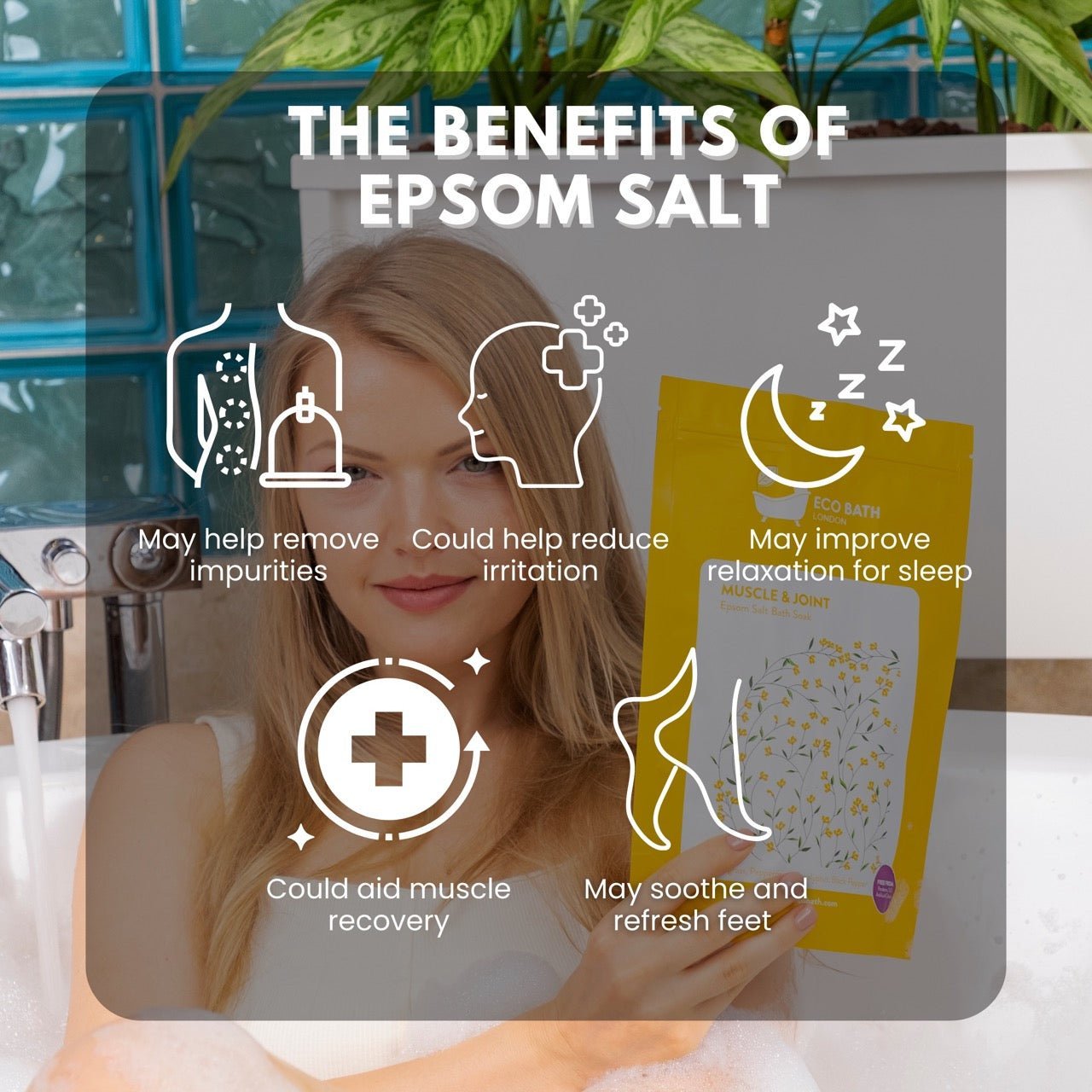 Muscle and Joint Epsom Salt Bath Soak - Pouch | 500g & 1000g - Miola
