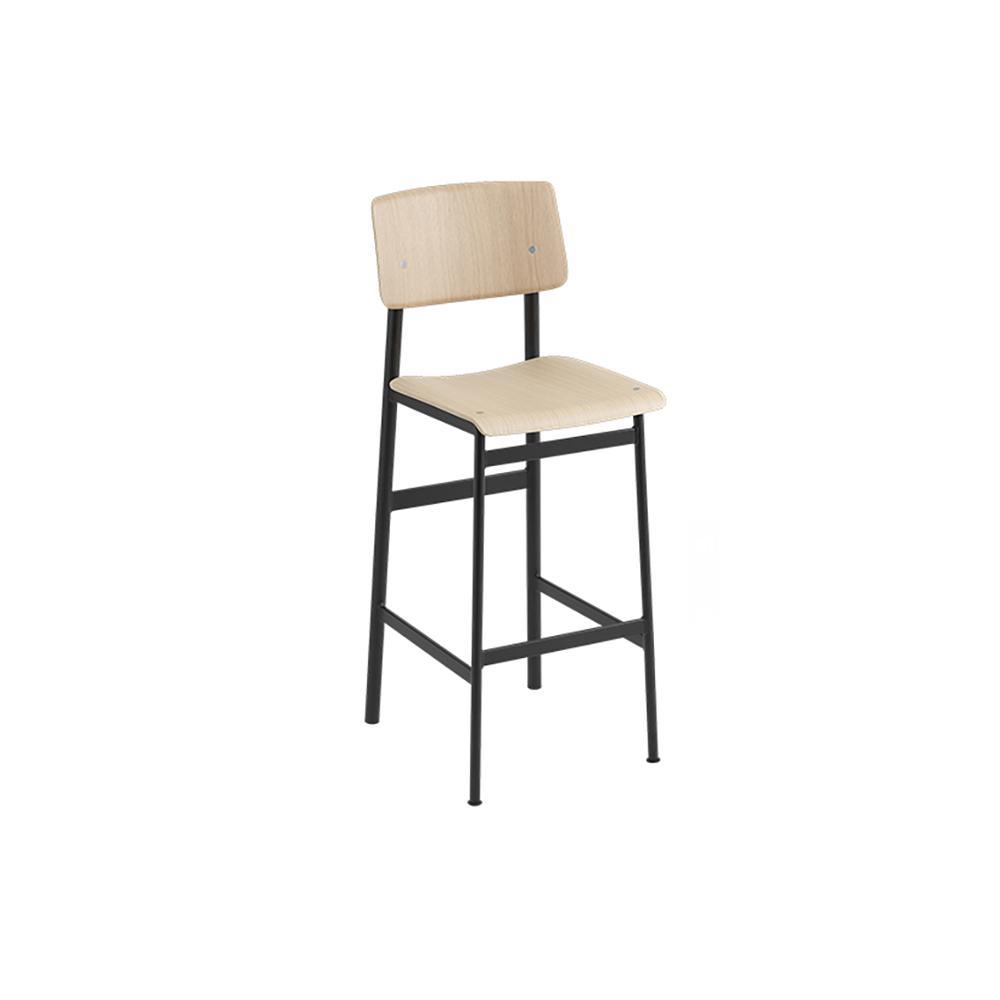 MU204 Loft Bar Stool - Miola